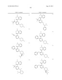 KINASE INHIBITORS diagram and image