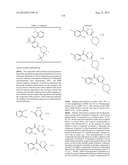 KINASE INHIBITORS diagram and image