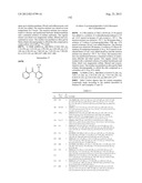 KINASE INHIBITORS diagram and image