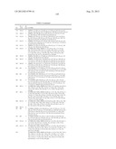 KINASE INHIBITORS diagram and image