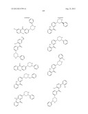 KINASE INHIBITORS diagram and image