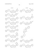 KINASE INHIBITORS diagram and image