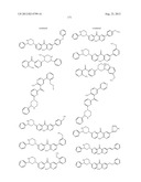 KINASE INHIBITORS diagram and image