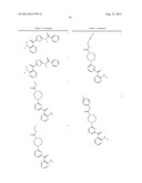 KINASE INHIBITORS diagram and image