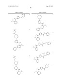 KINASE INHIBITORS diagram and image