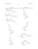 KINASE INHIBITORS diagram and image