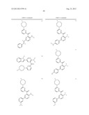 KINASE INHIBITORS diagram and image