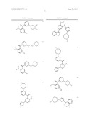 KINASE INHIBITORS diagram and image