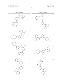 KINASE INHIBITORS diagram and image