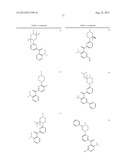 KINASE INHIBITORS diagram and image