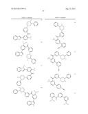 KINASE INHIBITORS diagram and image