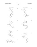 KINASE INHIBITORS diagram and image