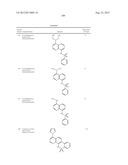 Novel Sulfonaminoquinoline Hepcidin Antagonists diagram and image