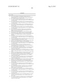 UROTENSIN II RECEPTOR ANTAGONISTS diagram and image