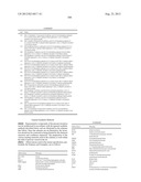 UROTENSIN II RECEPTOR ANTAGONISTS diagram and image