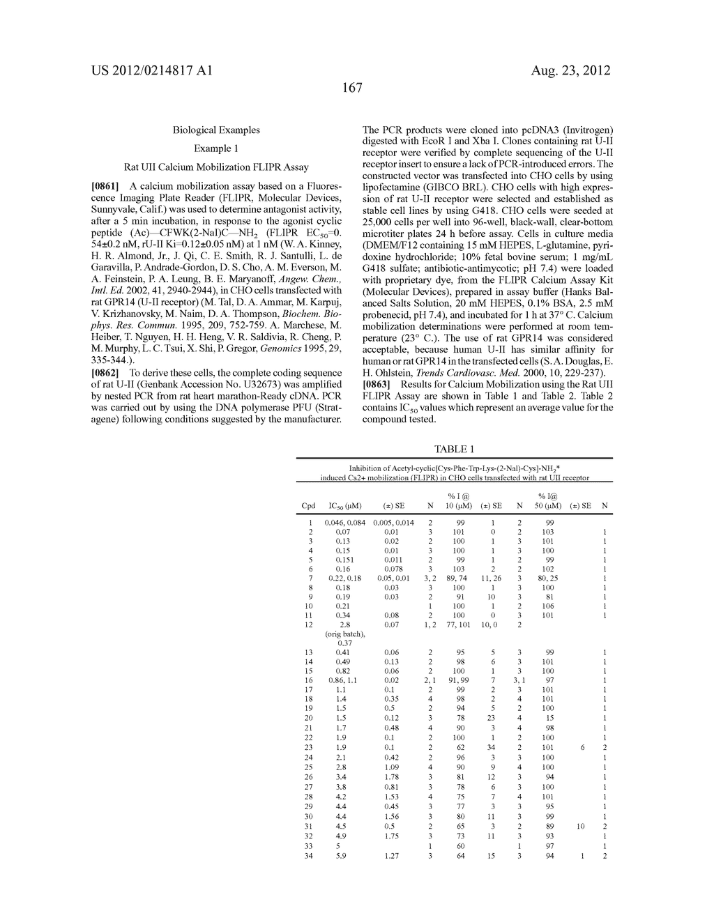 UROTENSIN II RECEPTOR ANTAGONISTS - diagram, schematic, and image 168