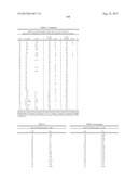 UROTENSIN II RECEPTOR ANTAGONISTS diagram and image