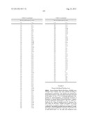 UROTENSIN II RECEPTOR ANTAGONISTS diagram and image