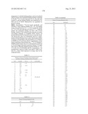 UROTENSIN II RECEPTOR ANTAGONISTS diagram and image