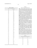 UROTENSIN II RECEPTOR ANTAGONISTS diagram and image