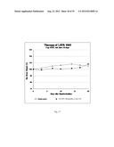 DETERMINING SENSITIVITY OF CELLS TO B-RAF INHIBITOR TREATMENT BY DETECTING     KRAS MUTATION AND RTK EXPRESSION LEVELS diagram and image