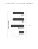 DETERMINING SENSITIVITY OF CELLS TO B-RAF INHIBITOR TREATMENT BY DETECTING     KRAS MUTATION AND RTK EXPRESSION LEVELS diagram and image