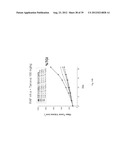 DETERMINING SENSITIVITY OF CELLS TO B-RAF INHIBITOR TREATMENT BY DETECTING     KRAS MUTATION AND RTK EXPRESSION LEVELS diagram and image