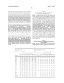 DETERMINING SENSITIVITY OF CELLS TO B-RAF INHIBITOR TREATMENT BY DETECTING     KRAS MUTATION AND RTK EXPRESSION LEVELS diagram and image