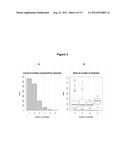 Molecular Predictors of Therapeutic Response to Specific Anti-Cancer     Agents diagram and image