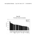 Molecular Predictors of Therapeutic Response to Specific Anti-Cancer     Agents diagram and image