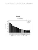 Molecular Predictors of Therapeutic Response to Specific Anti-Cancer     Agents diagram and image