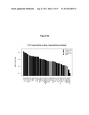 Molecular Predictors of Therapeutic Response to Specific Anti-Cancer     Agents diagram and image