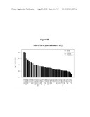 Molecular Predictors of Therapeutic Response to Specific Anti-Cancer     Agents diagram and image