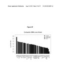 Molecular Predictors of Therapeutic Response to Specific Anti-Cancer     Agents diagram and image