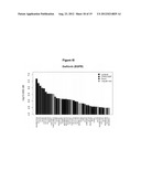 Molecular Predictors of Therapeutic Response to Specific Anti-Cancer     Agents diagram and image