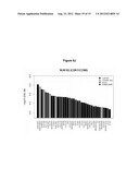 Molecular Predictors of Therapeutic Response to Specific Anti-Cancer     Agents diagram and image