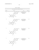 SUBSTITUTED 6,7-DIALKOXY-3-ISOQUINOLINOL DERIVATIVES AS INHIBITORS OF     PHOSPHODIESTERASE 10 (PDE10A) diagram and image