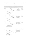 SUBSTITUTED 6,7-DIALKOXY-3-ISOQUINOLINOL DERIVATIVES AS INHIBITORS OF     PHOSPHODIESTERASE 10 (PDE10A) diagram and image