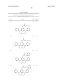 THERAPEUTICALLY USEFUL SUBSTITUTED HYDROPYRIDO [3,2,1-ij] QUINOLINE     COMPOUNDS diagram and image