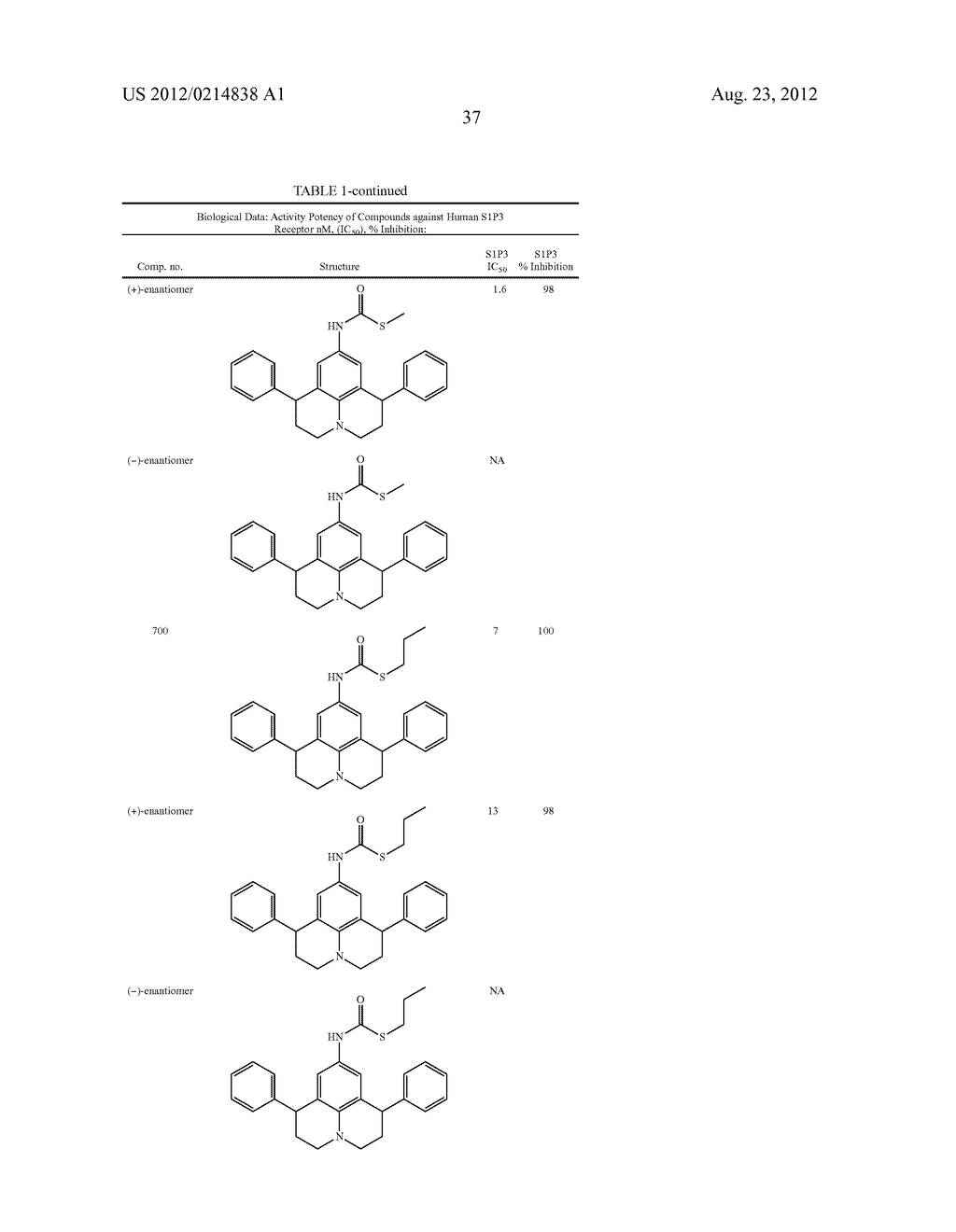 THERAPEUTICALLY USEFUL SUBSTITUTED HYDROPYRIDO [3,2,1-ij] QUINOLINE     COMPOUNDS - diagram, schematic, and image 38
