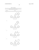 THERAPEUTICALLY USEFUL SUBSTITUTED HYDROPYRIDO [3,2,1-ij] QUINOLINE     COMPOUNDS diagram and image