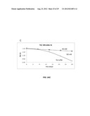 PHARMACEUTICAL FORMULATIONS AND METHODS OF USE diagram and image