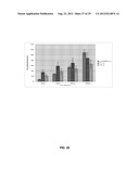 PHARMACEUTICAL FORMULATIONS AND METHODS OF USE diagram and image