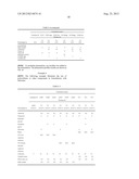 PHARMACEUTICAL FORMULATIONS AND METHODS OF USE diagram and image