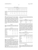 PHARMACEUTICAL FORMULATIONS AND METHODS OF USE diagram and image