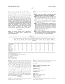 PHARMACEUTICAL FORMULATIONS AND METHODS OF USE diagram and image