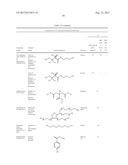 PHARMACEUTICAL FORMULATIONS AND METHODS OF USE diagram and image
