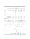 PHARMACEUTICAL FORMULATIONS AND METHODS OF USE diagram and image