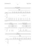 PHARMACEUTICAL FORMULATIONS AND METHODS OF USE diagram and image