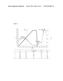 SYNTHETIC MYCOTOXIN ADSORBENTS AND METHODS OF MAKING AND UTILIZING THE     SAME diagram and image